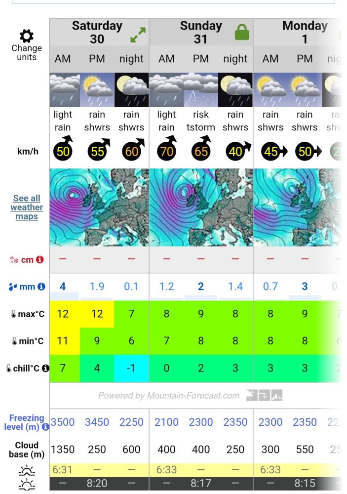 Lugnaquilla weather forecast with rain, wind, and temperature details for the weekend.